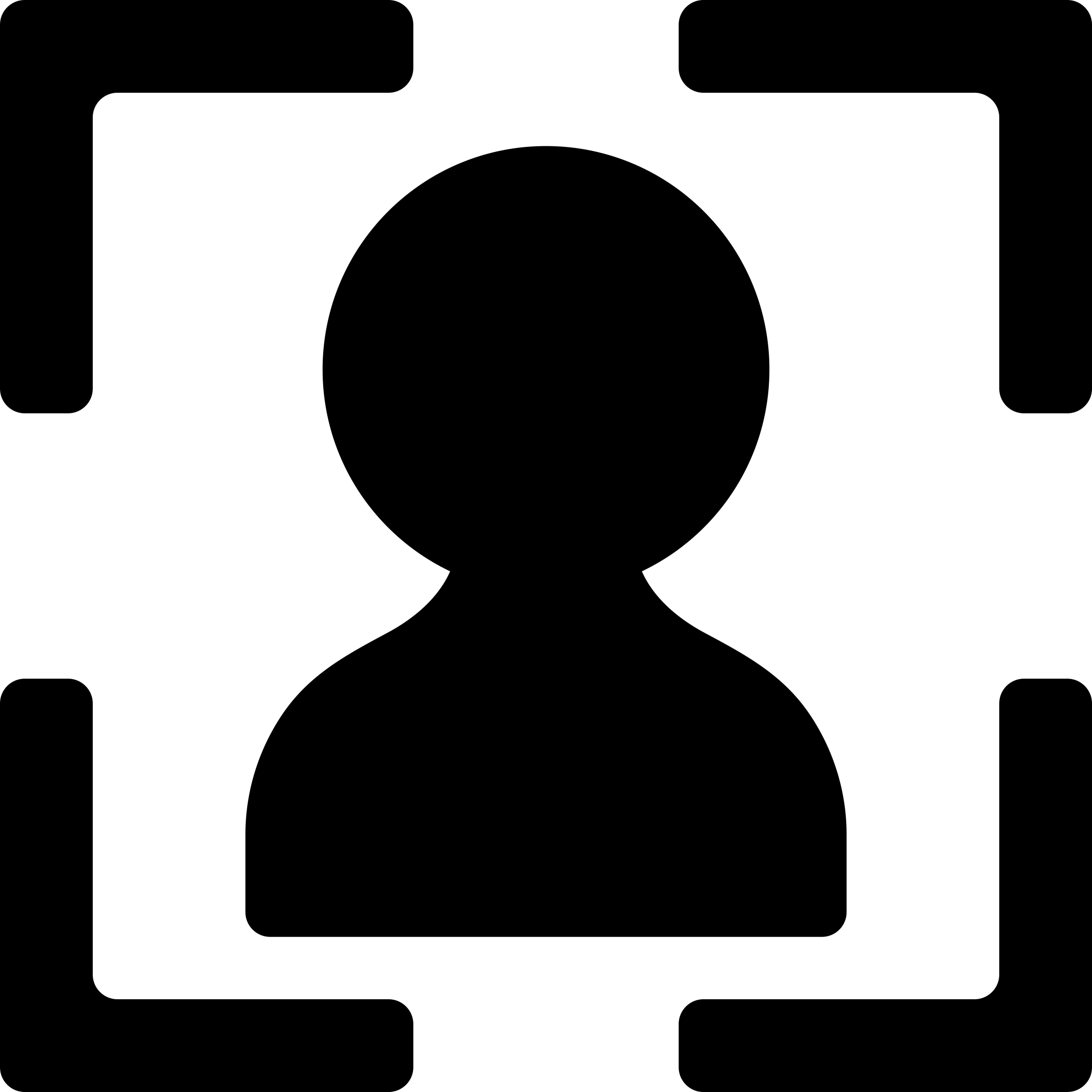Camera Portrait Silhouette Cutting Svg Files Free Vectors